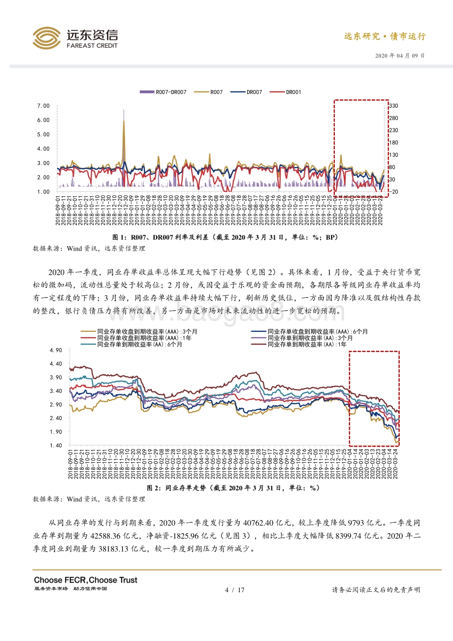 2020年第一季度债券市场运行报告.pdf_第4页
