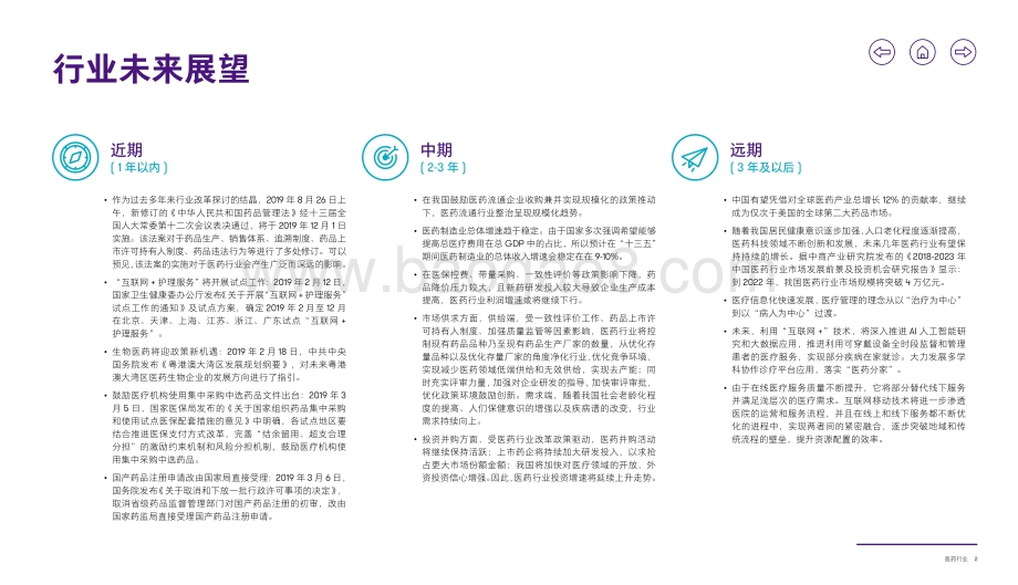 致同咨询行业洞察：医药行业.pdf_第3页