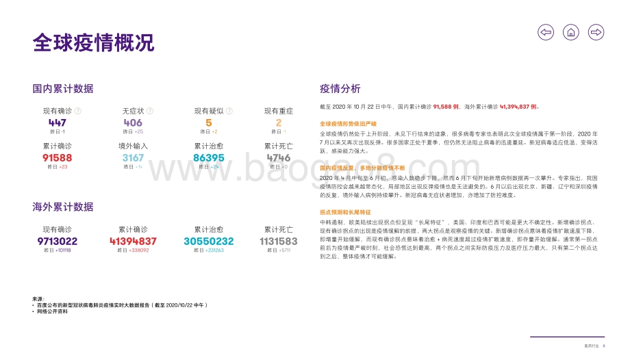 致同咨询行业洞察：生命科学与健康行业.pdf_第4页