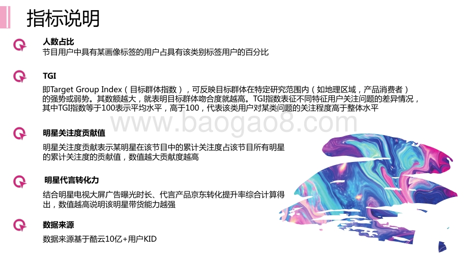 明星影响力1-4月洞察报告.pdf_第2页