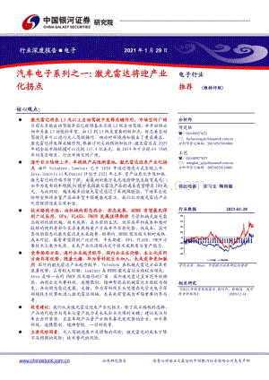 汽车电子系列之一：激光雷达将迎产业化拐点.pdf