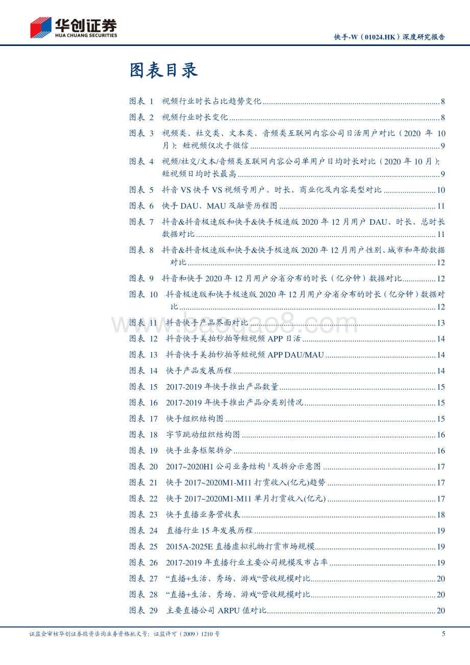 快手深度研究报告：十年进化史稳固的用户基本盘和持续加速的商业化进程.pdf_第5页