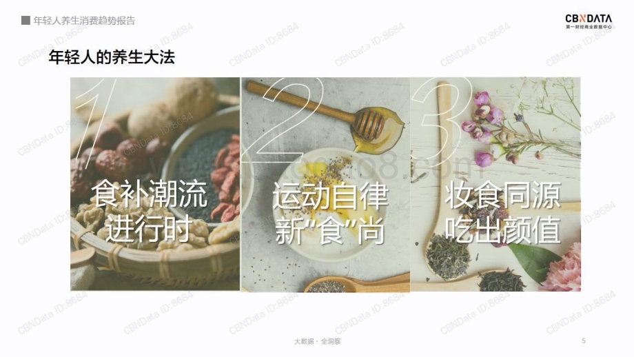 年轻人养生消费趋势报告.pdf_第5页