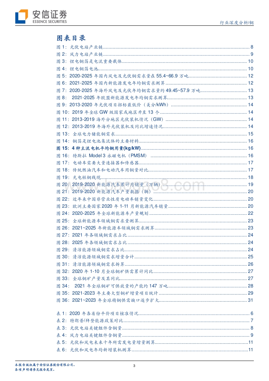 铜专题之九：碳中和铜成长.pdf_第3页