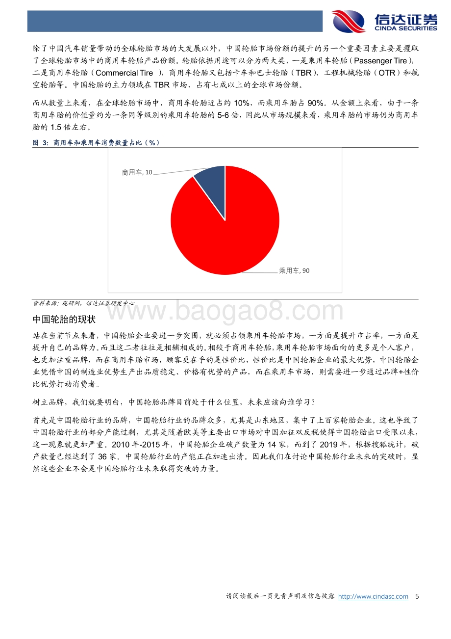 从韩泰看中国轮胎龙头的成长！.pdf_第5页