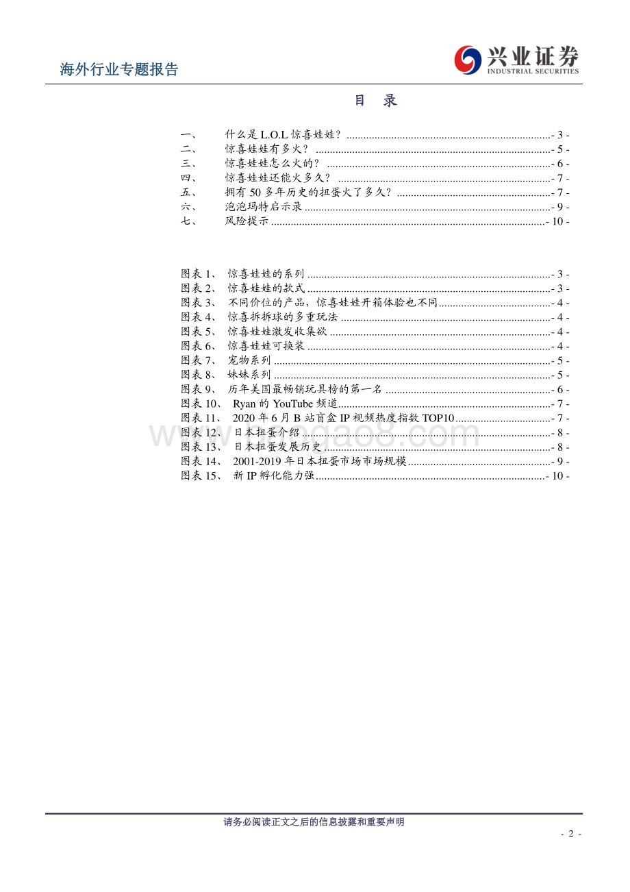 盲盒还能火多久？.pdf_第2页