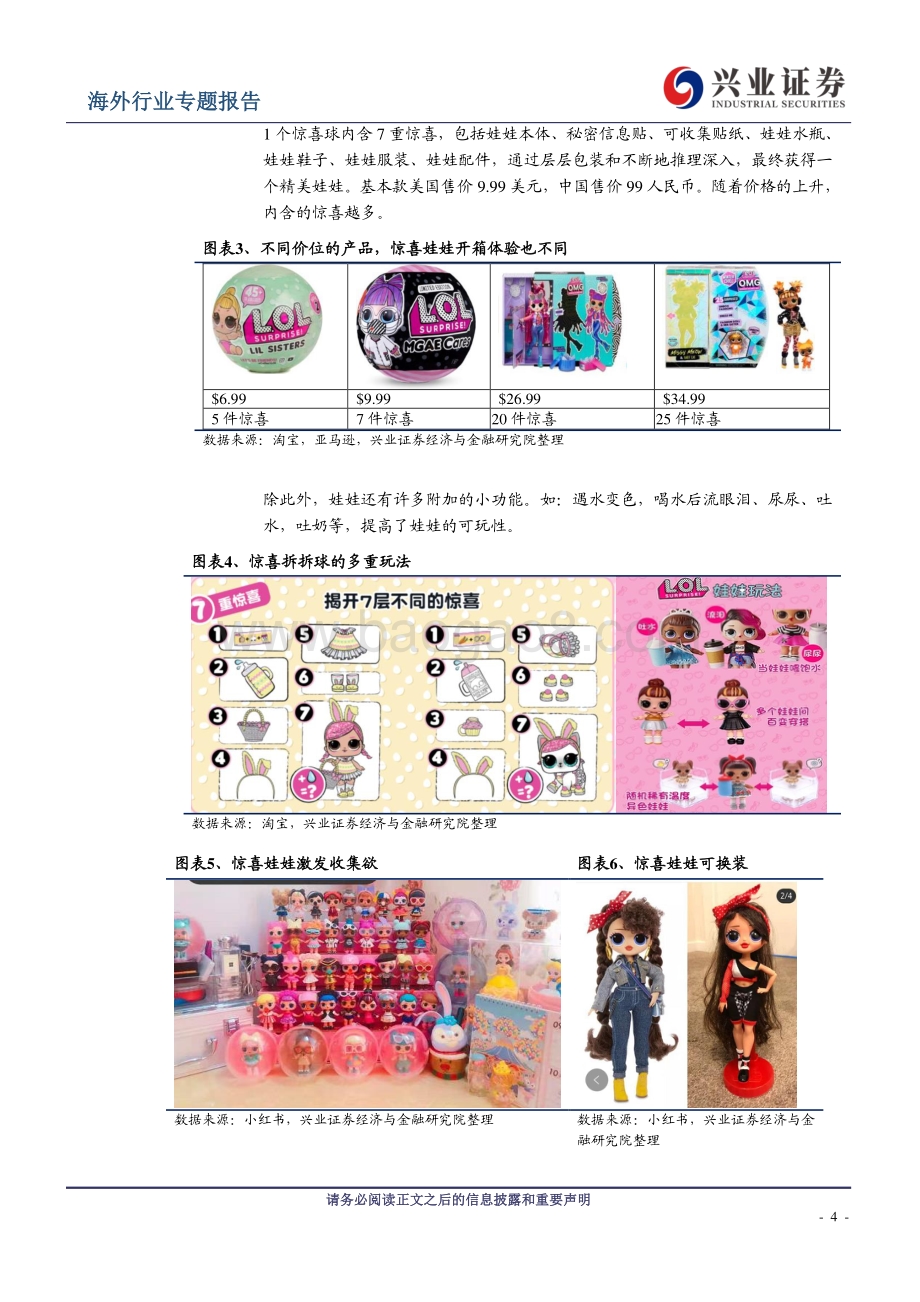 盲盒还能火多久？.pdf_第4页