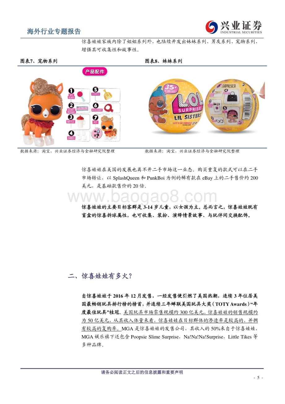 盲盒还能火多久？.pdf_第5页