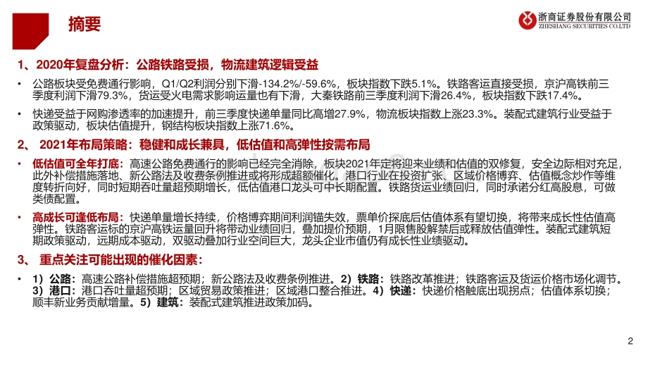 2021年交运建筑行业投资策略：顺势而为全年打底低估值逢低布局高成长.pdf_第2页