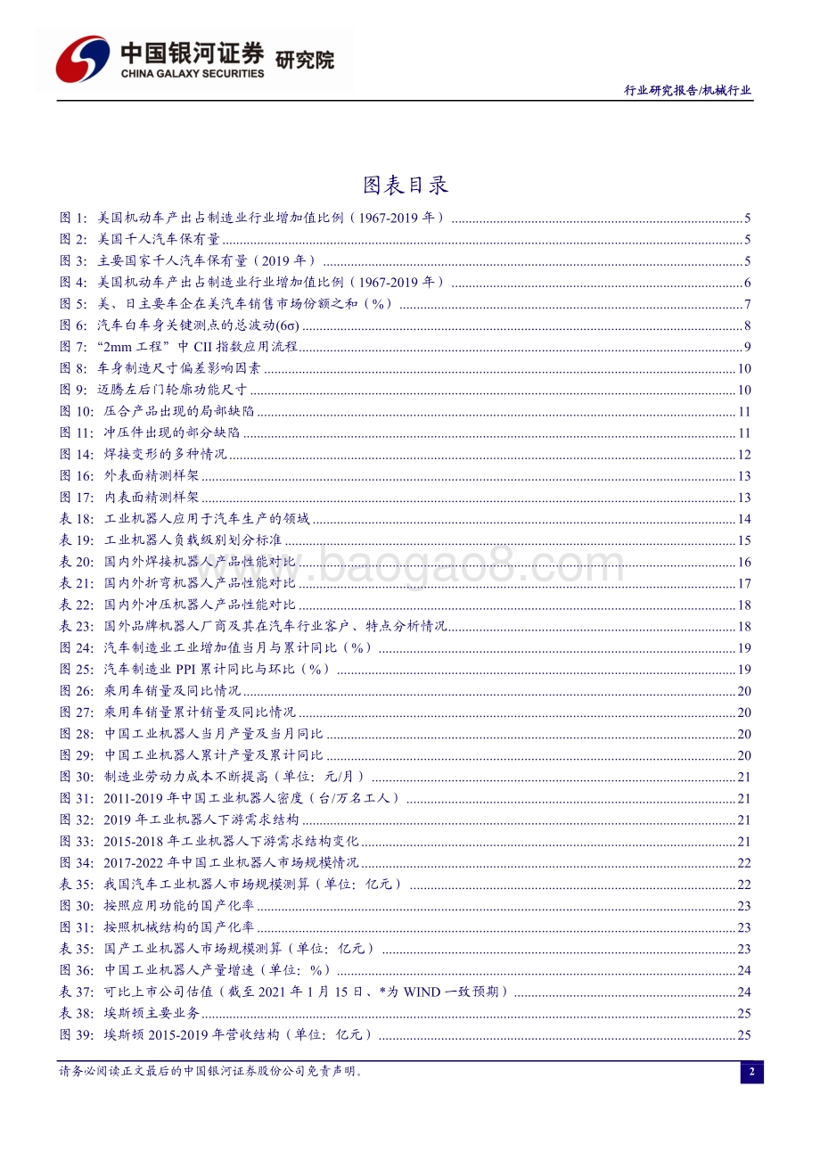 工业机器人行业复盘（二）：从美国汽车行业“2mm工程”看工业机器人国产化空间.pdf_第3页