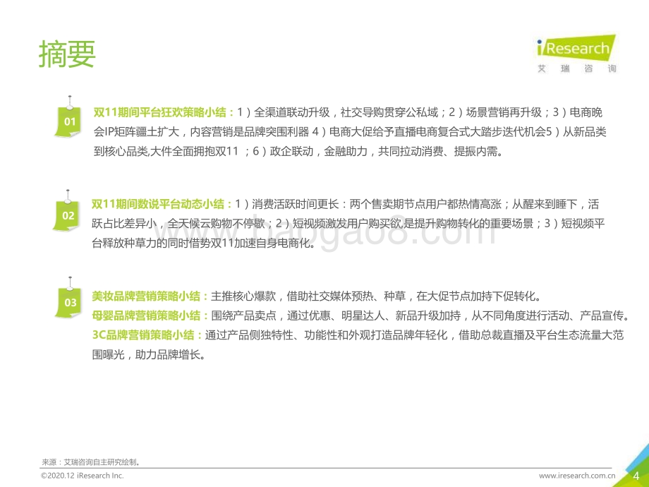 2020年数说双11电商购物节报告.pdf_第4页