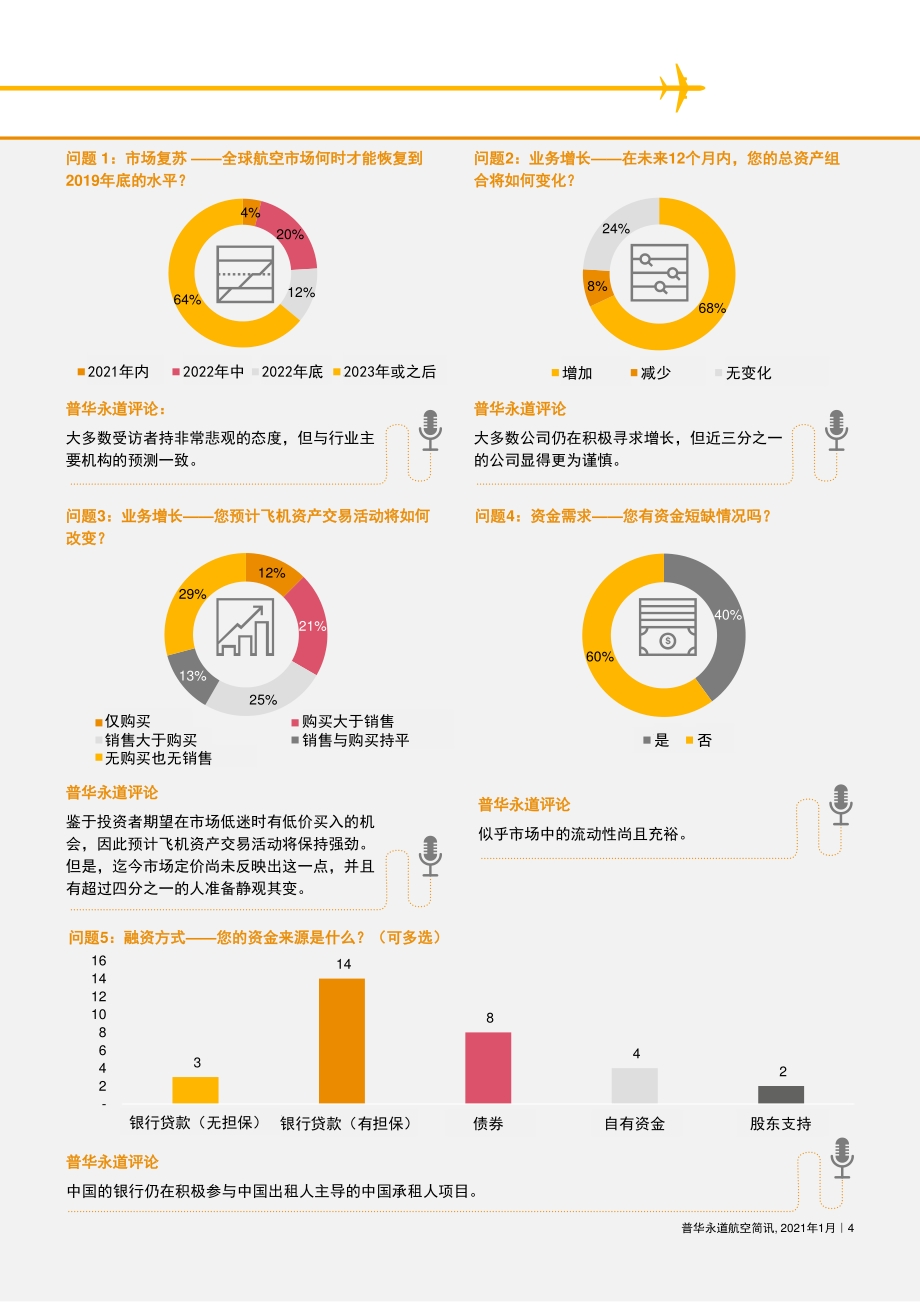 2021年1月航空简讯.pdf_第5页