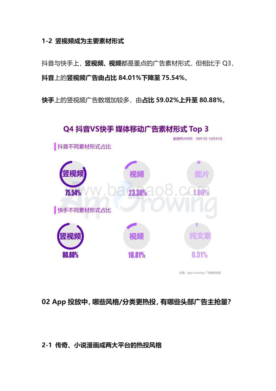 2020年Q4抖音平台广告投放分析.pdf_第3页