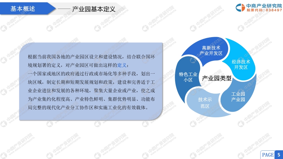 2021年东莞市产业园市场前景及投资研究报告.pdf_第5页