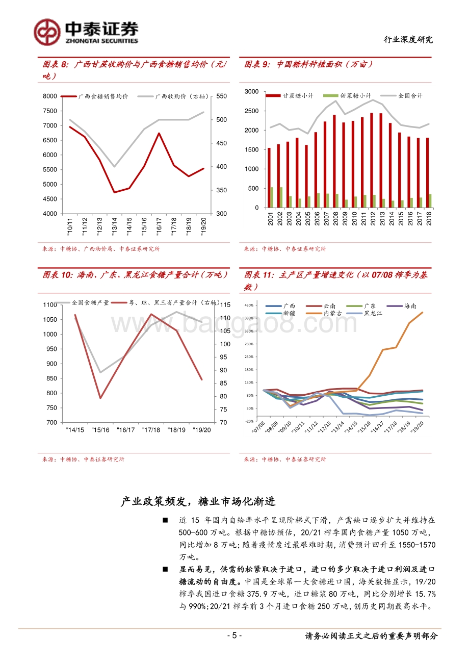 食糖：糖价见底了吗？（一）.pdf_第5页