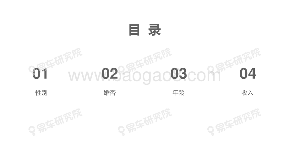 2020版中国乘用车用户净推荐率洞察报告.pdf_第4页