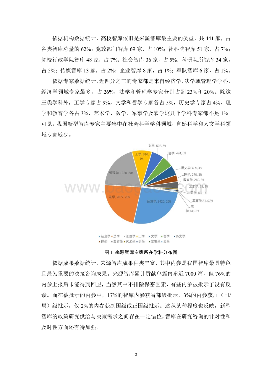 2018 CTTI来源智库发展报告.pdf_第3页