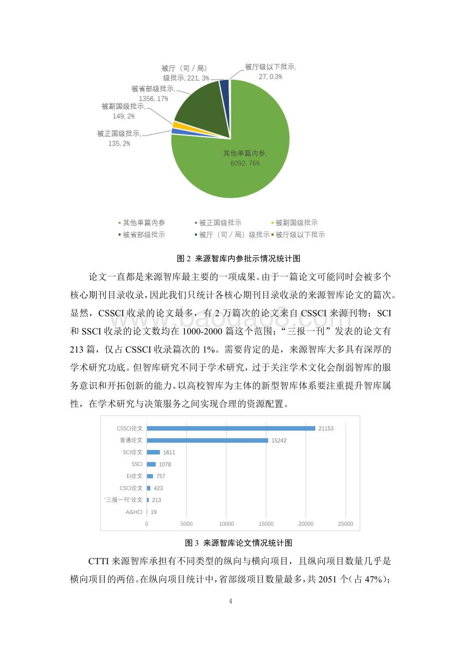 2018 CTTI来源智库发展报告.pdf_第4页