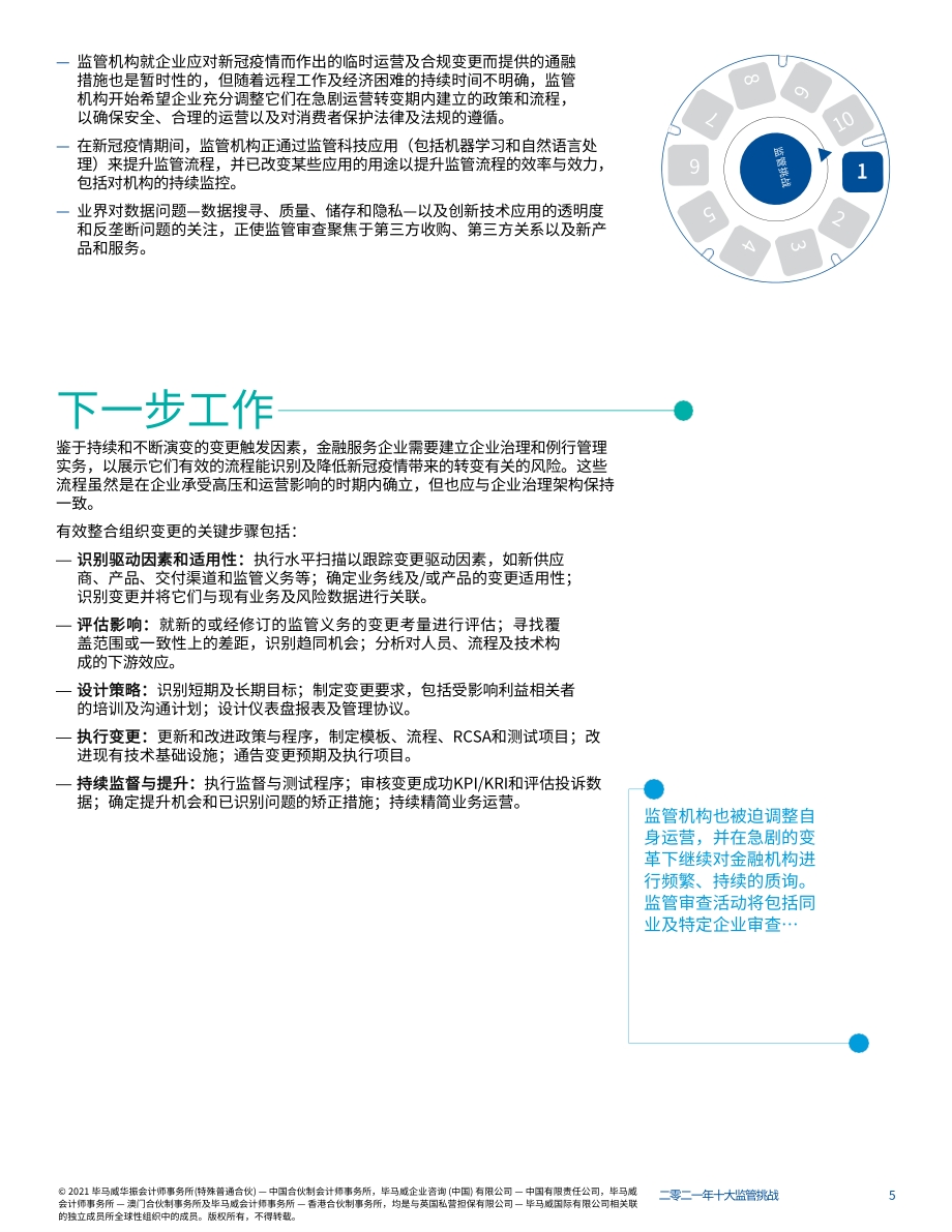 2021年十大监管挑战.pdf_第5页