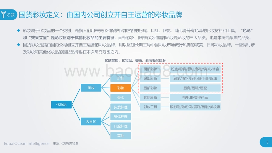 2020国货彩妆市场研究报告.pdf_第5页