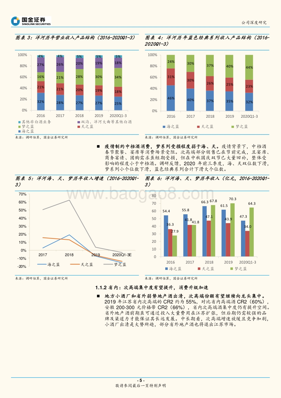 洋河成长空间及增长引擎之深度解析.pdf_第5页