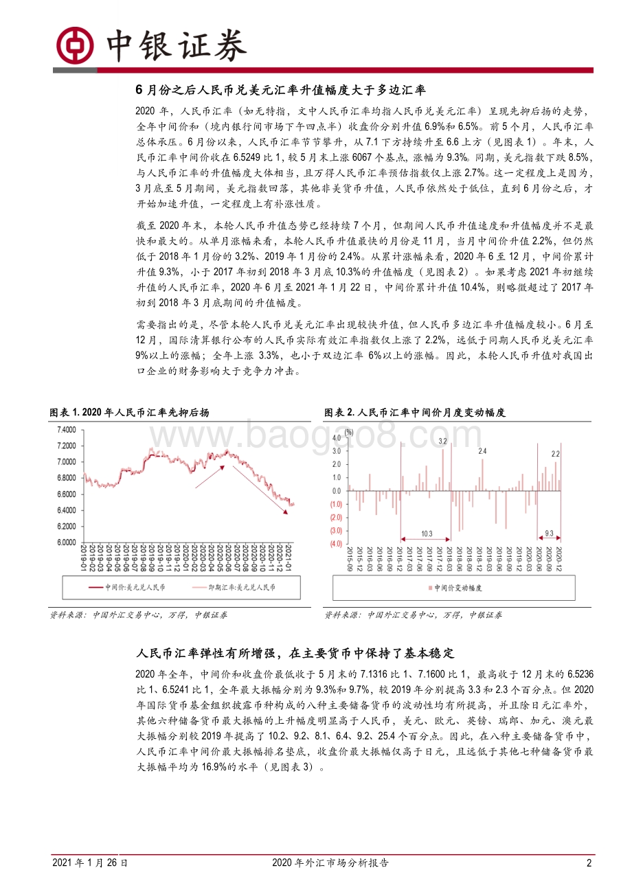 2020年外汇市场分析报告：外汇市场运行总体平稳年末出现羊群效应.pdf_第2页
