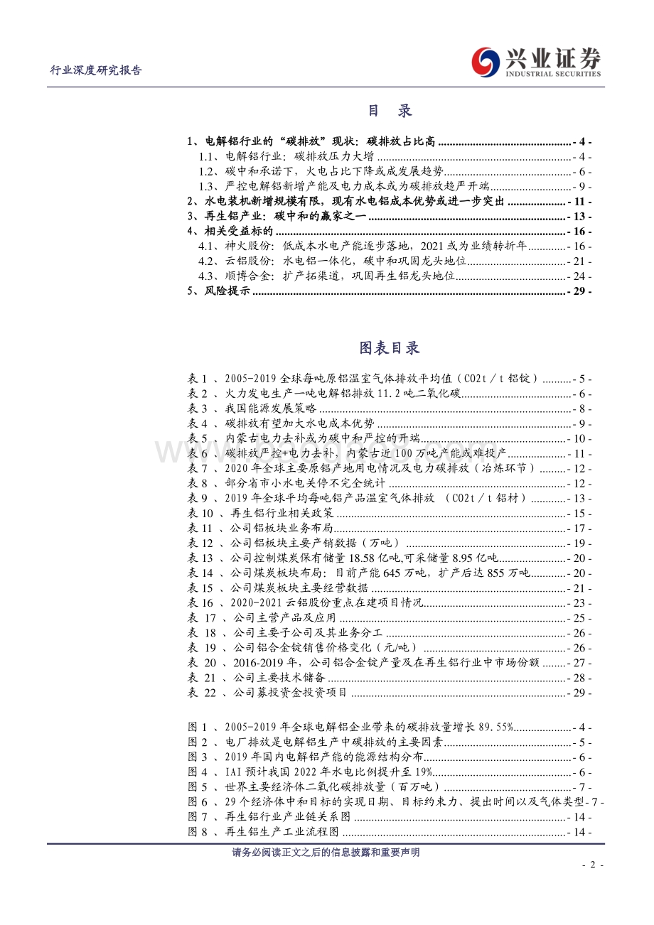 电解铝行业深度研究报告：碳中和对电解铝行业影响有多大？.pdf_第2页