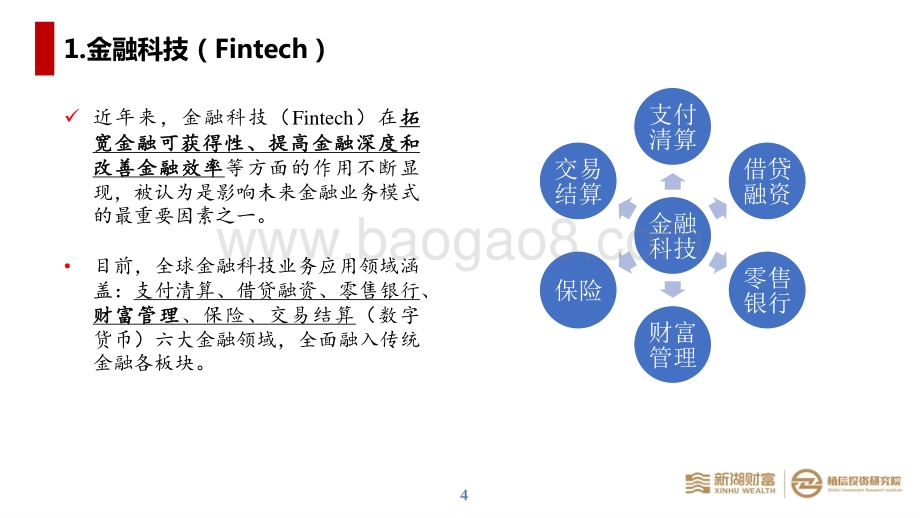 金融科技在财富管理行业中应用的现状及趋势.pdf_第5页