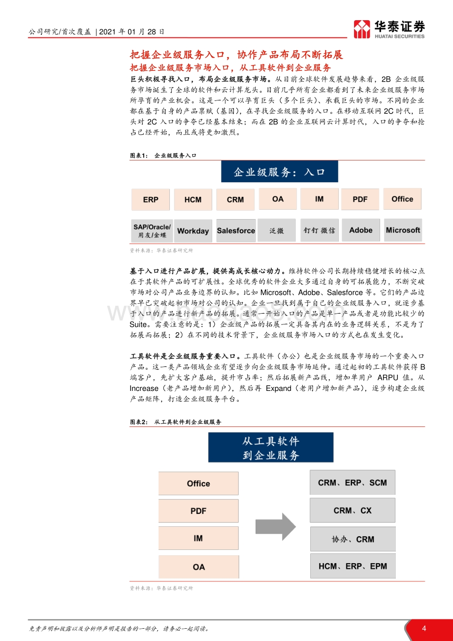 金山办公：从工具软件到企业级服务市场.pdf_第4页