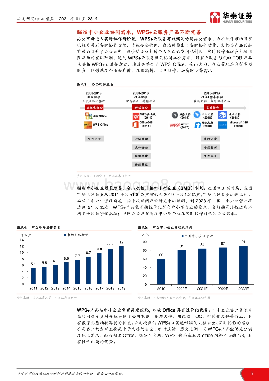 金山办公：从工具软件到企业级服务市场.pdf_第5页