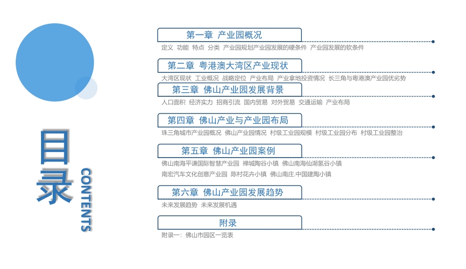 2021佛山产业园投资前景研究报告.pdf_第3页
