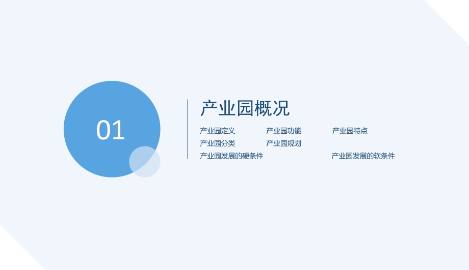 2021佛山产业园投资前景研究报告.pdf_第4页