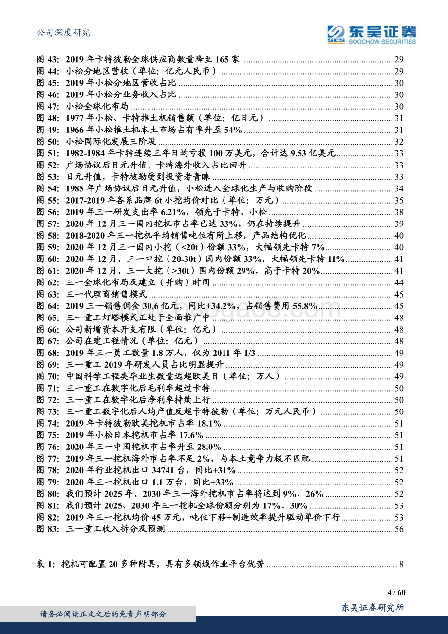 全球深度视角：得挖机者将得天下三一重工将开启全球成长篇章.pdf_第4页