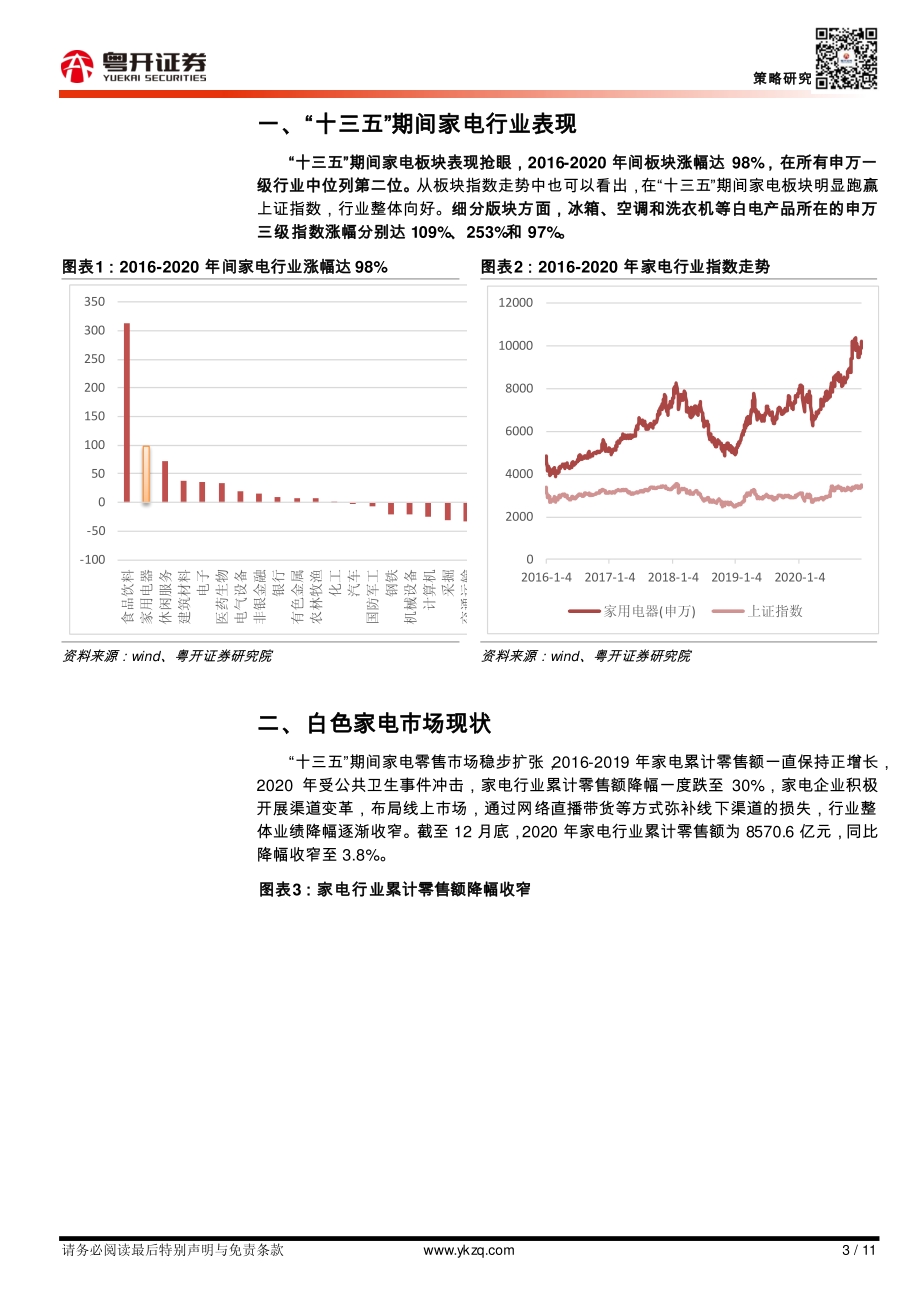 白色家电行业分析及“十四五”规划前瞻建议.pdf_第3页
