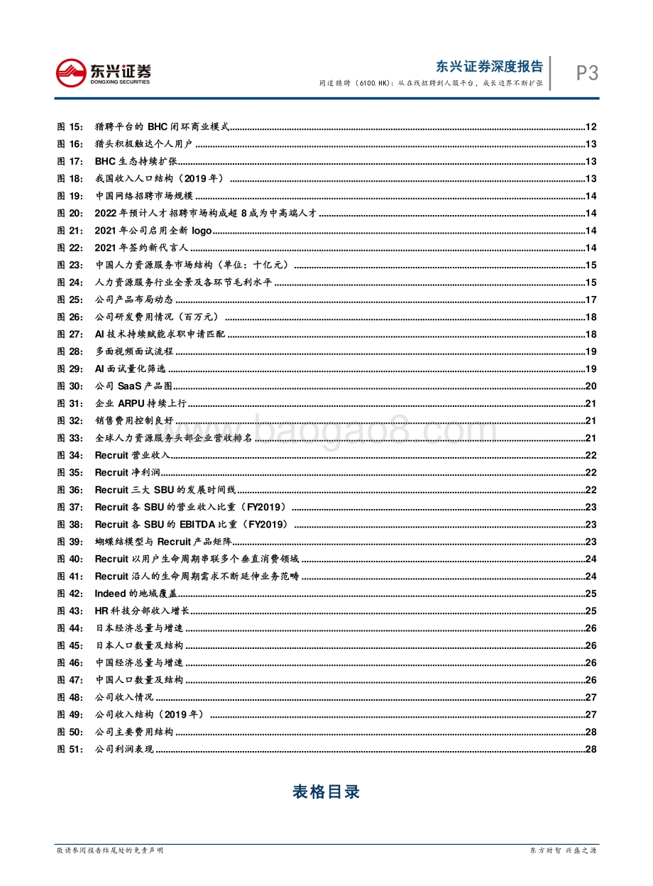 同道猎聘：从在线招聘到人服平台成长边界不断扩张.pdf_第5页