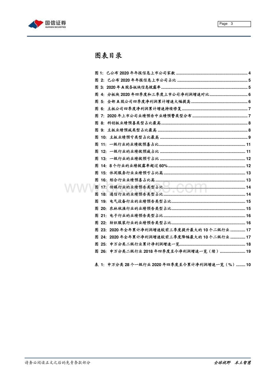 2021年上市公司年报预告综述：经济复苏进行中.pdf_第3页
