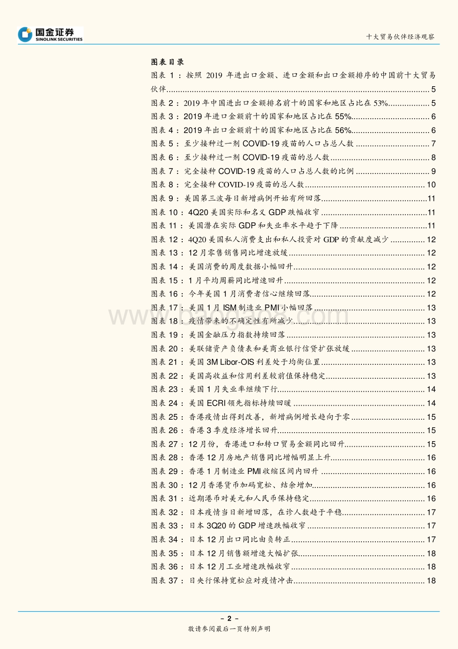 十大贸易伙伴经济观察：疫苗疫情拉锯下全球经济复苏节奏如何？.pdf_第2页