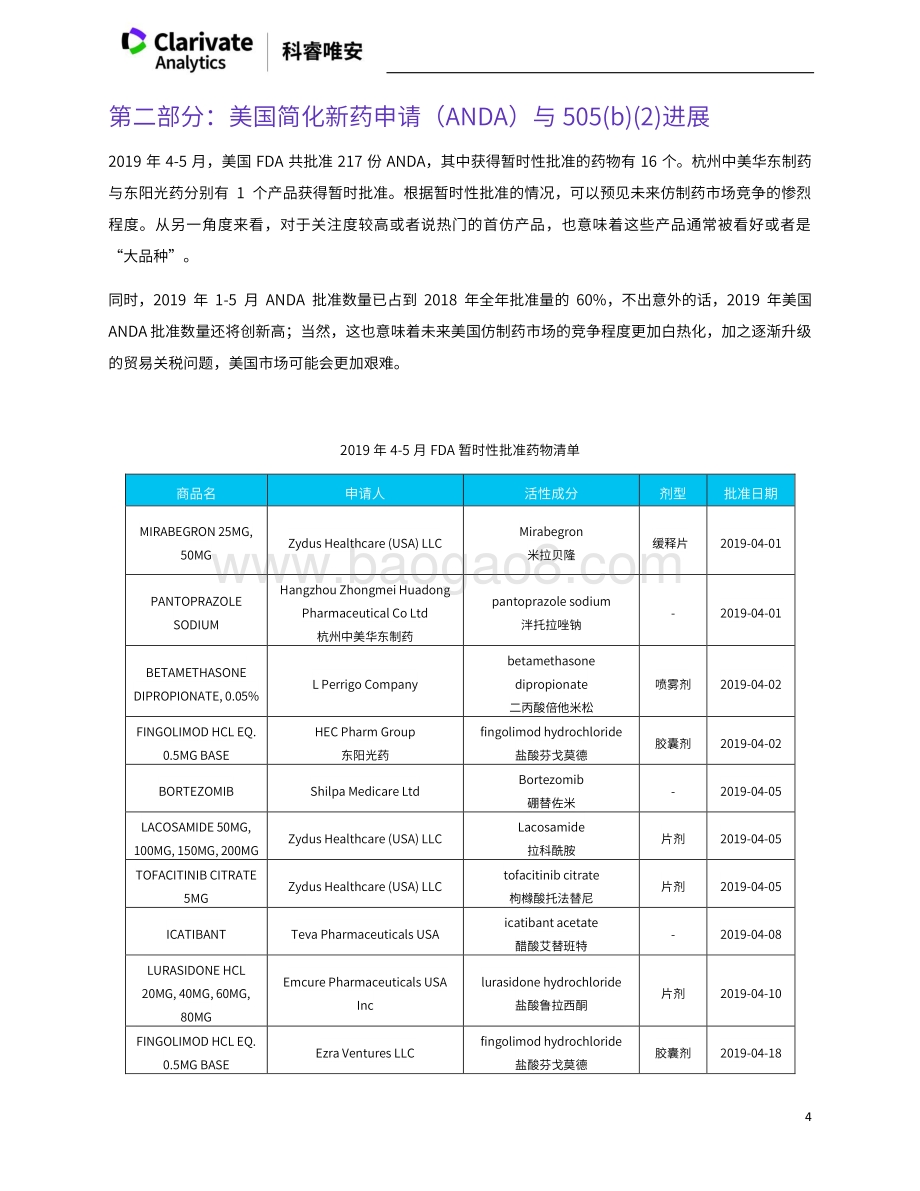 2019年4-5月仿制药行业动态.pdf_第5页
