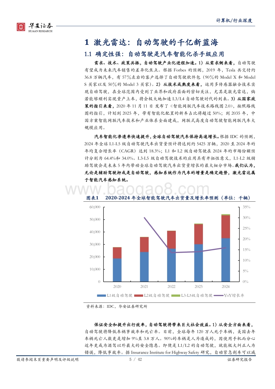智能网联汽车系列报告（十）：激光雷达成为L3 L4焦点自动驾驶显现千亿新蓝海.pdf_第5页