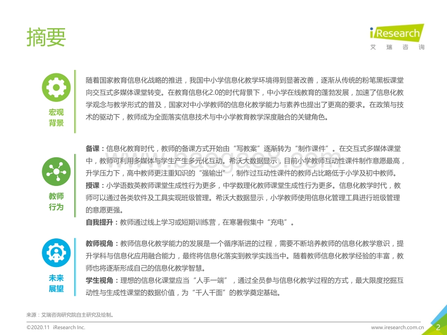 2020年中国中小学教师信息化教学行为洞察：希沃数据篇.pdf_第2页