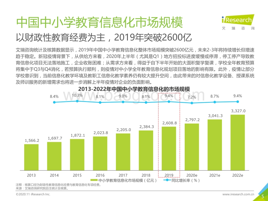 2020年中国中小学教师信息化教学行为洞察：希沃数据篇.pdf_第5页