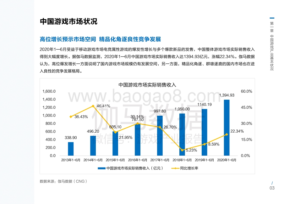 2019-2020中国游戏产业上市企业竞争力报告.pdf_第4页