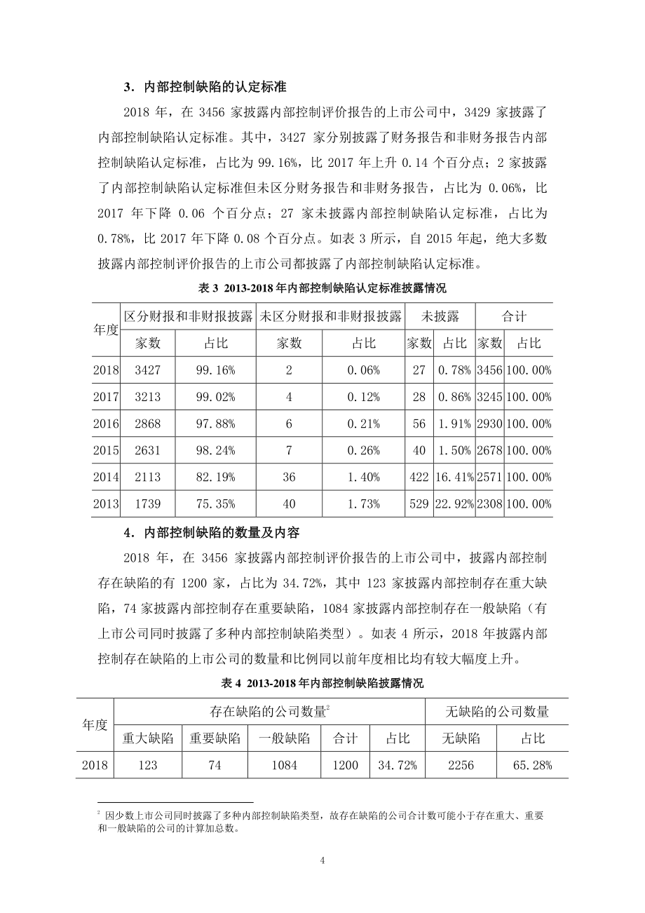 我国上市公司2018年执行企业内部控制规范体系情况分析报告.pdf_第4页