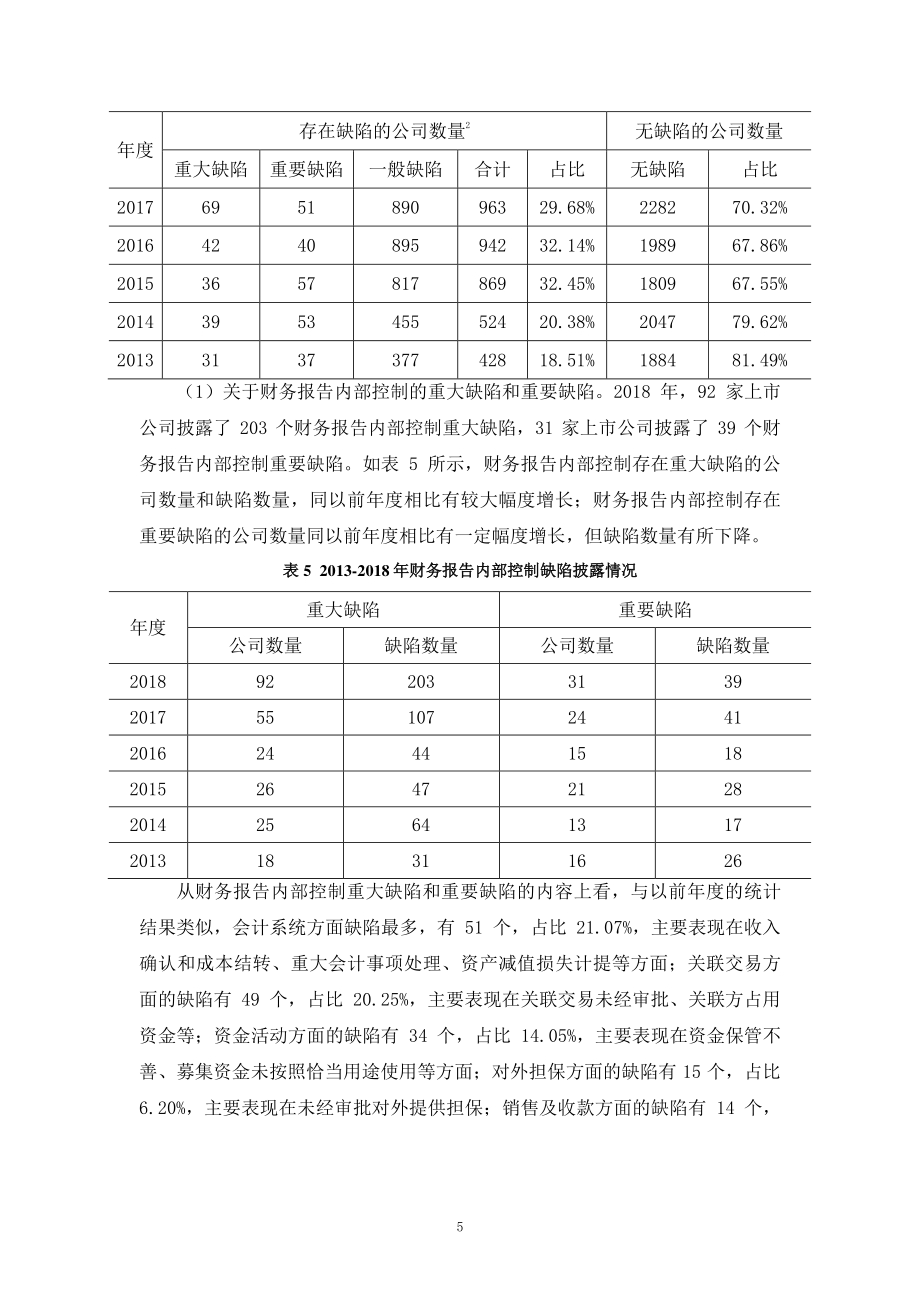 我国上市公司2018年执行企业内部控制规范体系情况分析报告.pdf_第5页