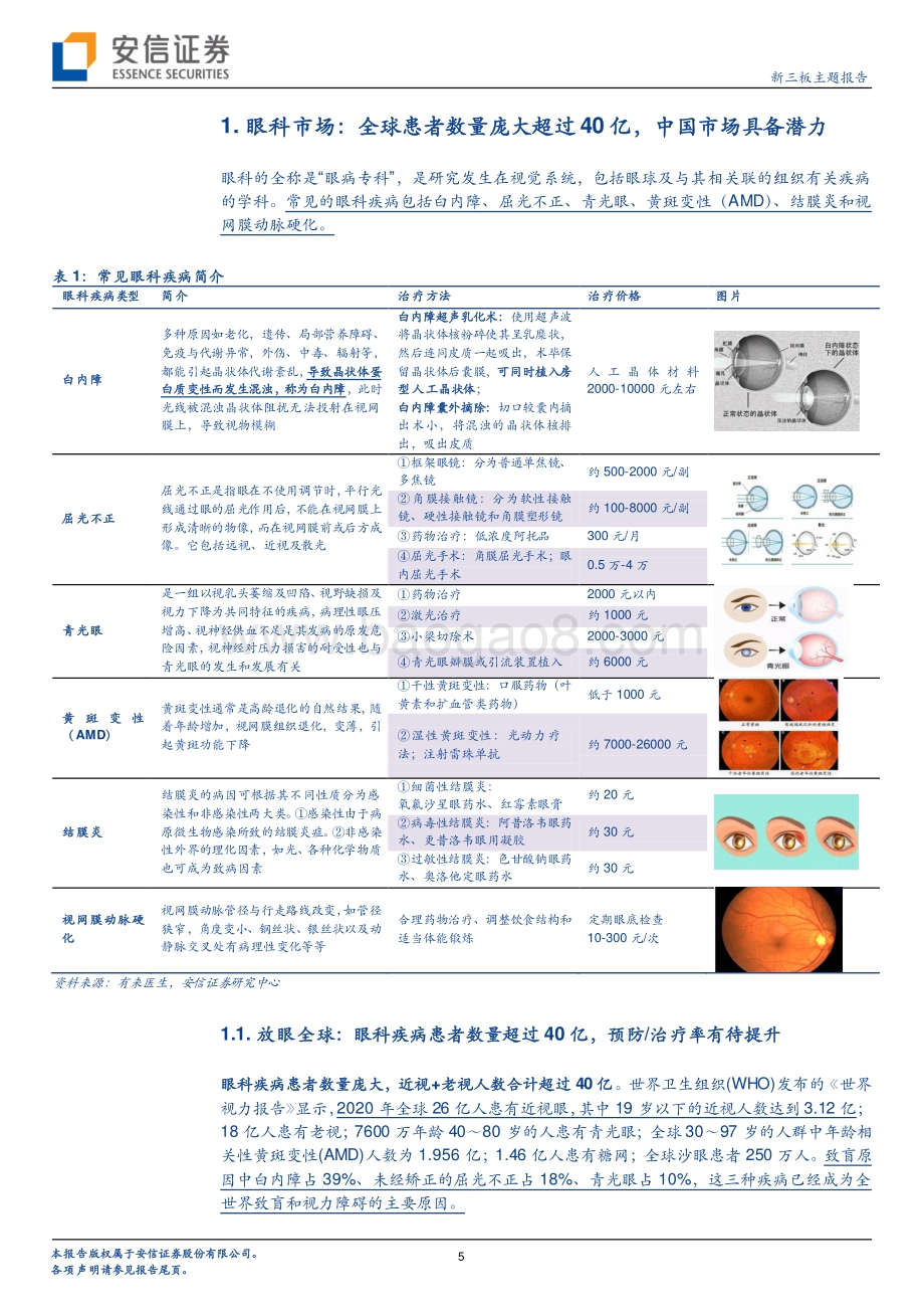千亿眼科市场迎来民营连锁扎堆 IPO谁是下一个胜出者？.pdf_第5页