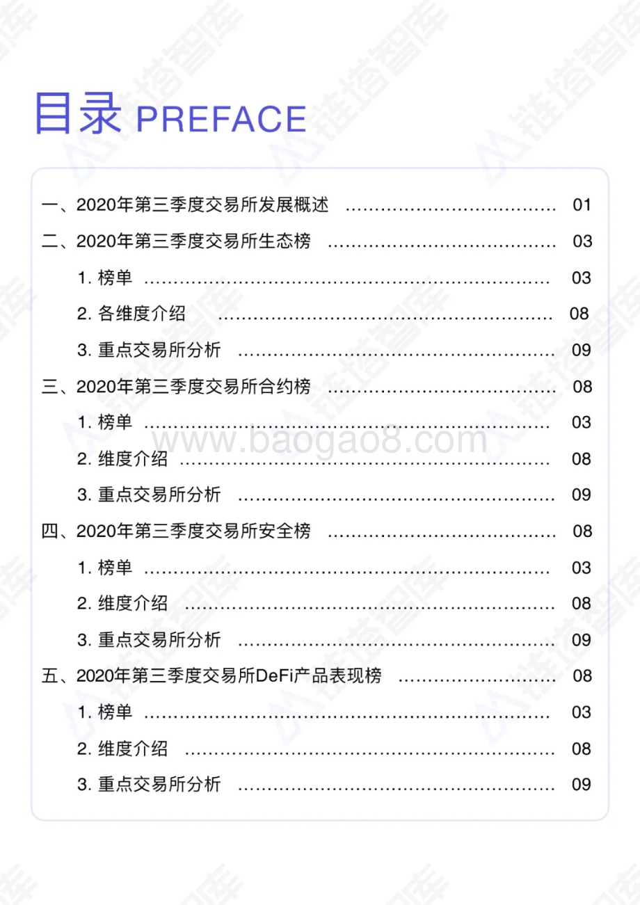 2020第三季度数字资产交易所生态榜.pdf_第2页