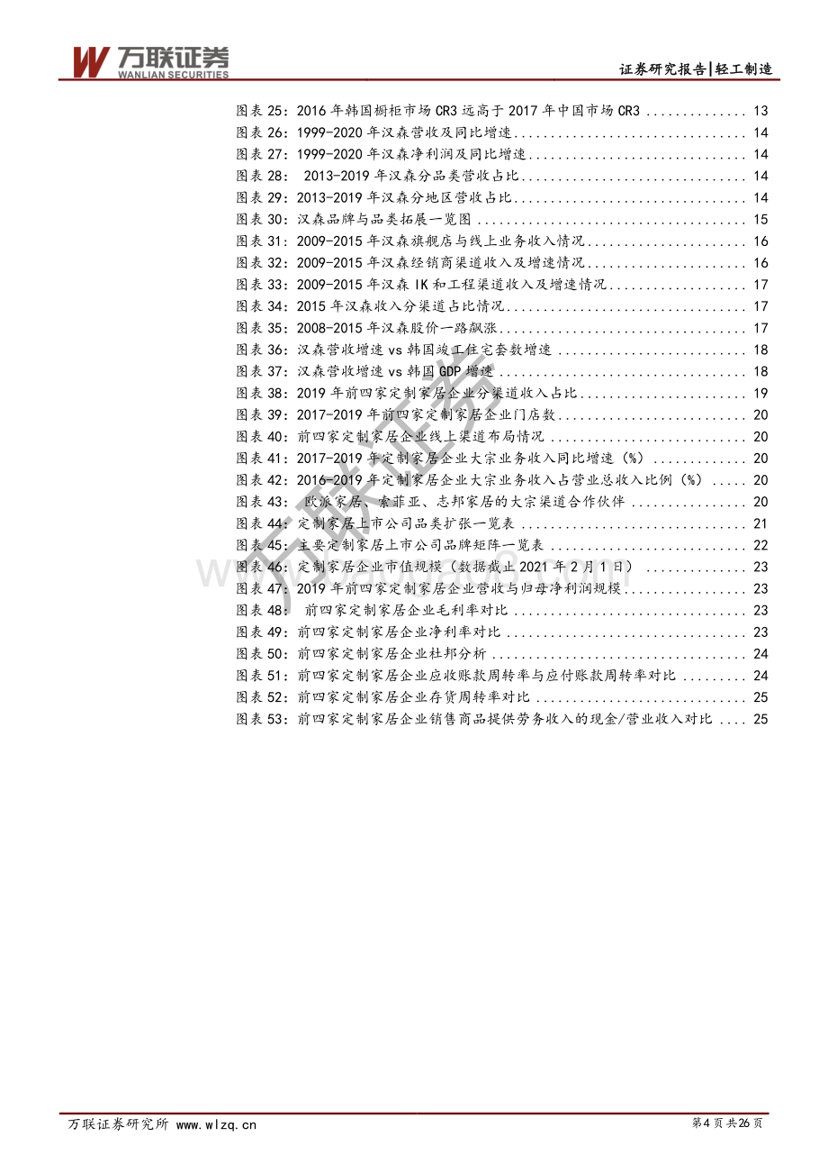 定制家居行业深度报告：如何看待当前景气度高涨的定制家居行业？.pdf_第4页
