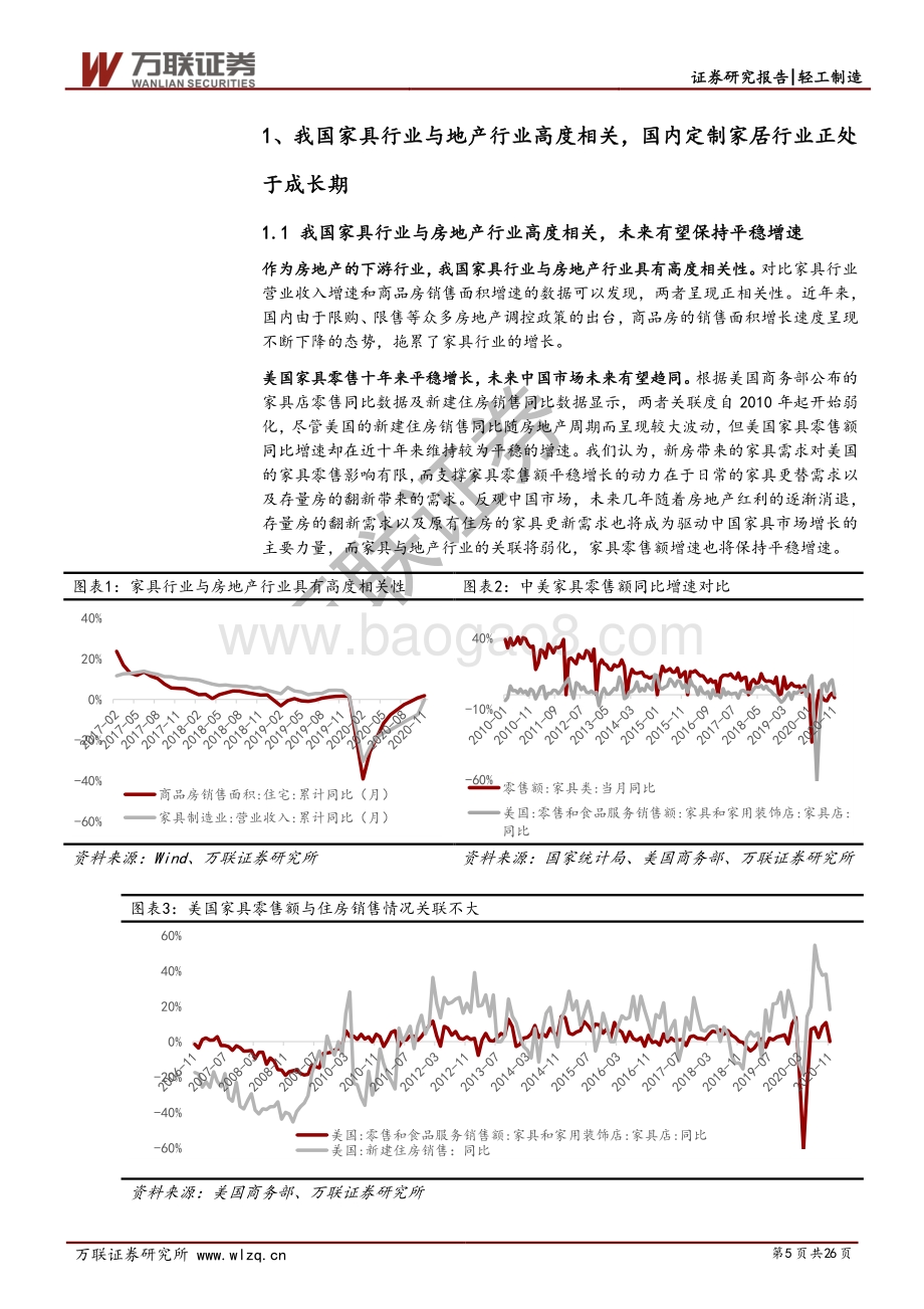 定制家居行业深度报告：如何看待当前景气度高涨的定制家居行业？.pdf_第5页