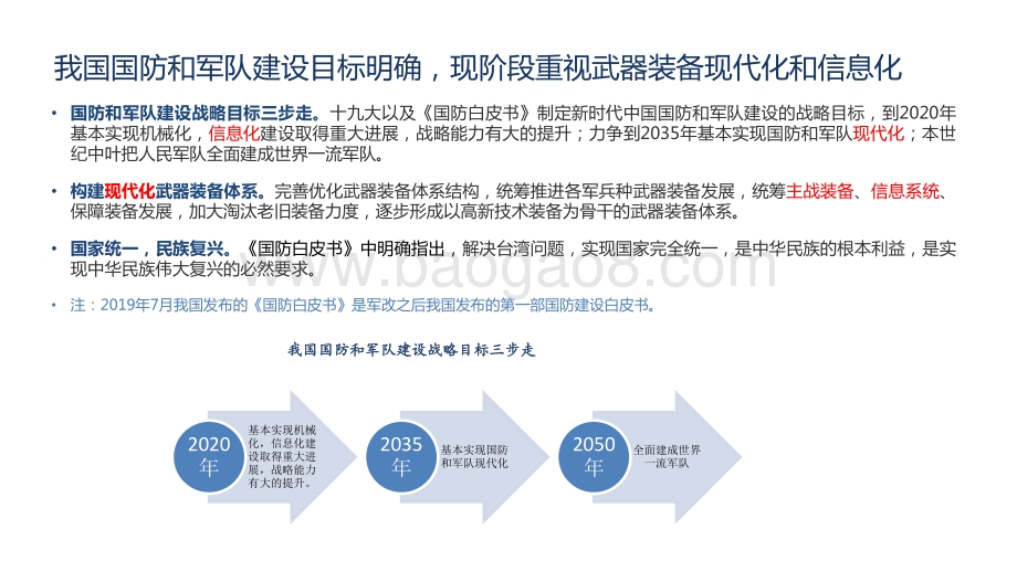 国防军工行业2021年投资策略报告：军工迎来景气周期板块估值重构行情料将继续演绎.pdf_第5页
