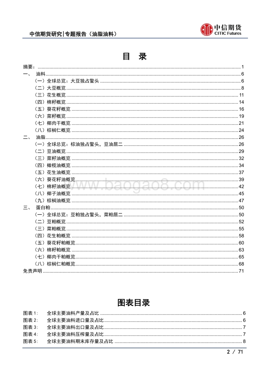 全球油料产业链概览.pdf_第2页